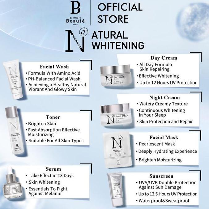 alif_janifa - Premiere Beaute Whitening Paket Niacinamide Skincare 6PCS Set Wajah Moisturizing