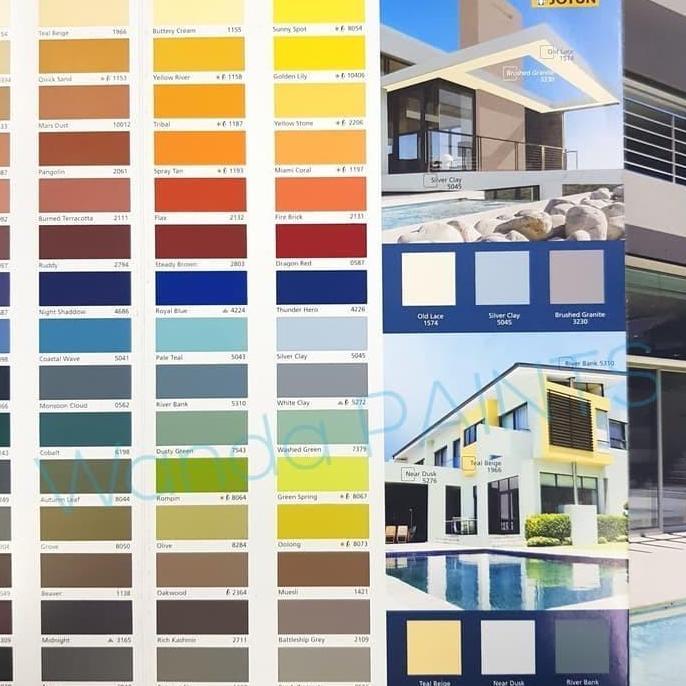 JOTUN JOTASHIELD COLOUR EXTREME 1069 Castor Grey(20 Liter)