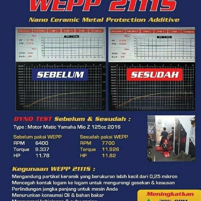 WEPP 2111S Ceramic Engine Protection