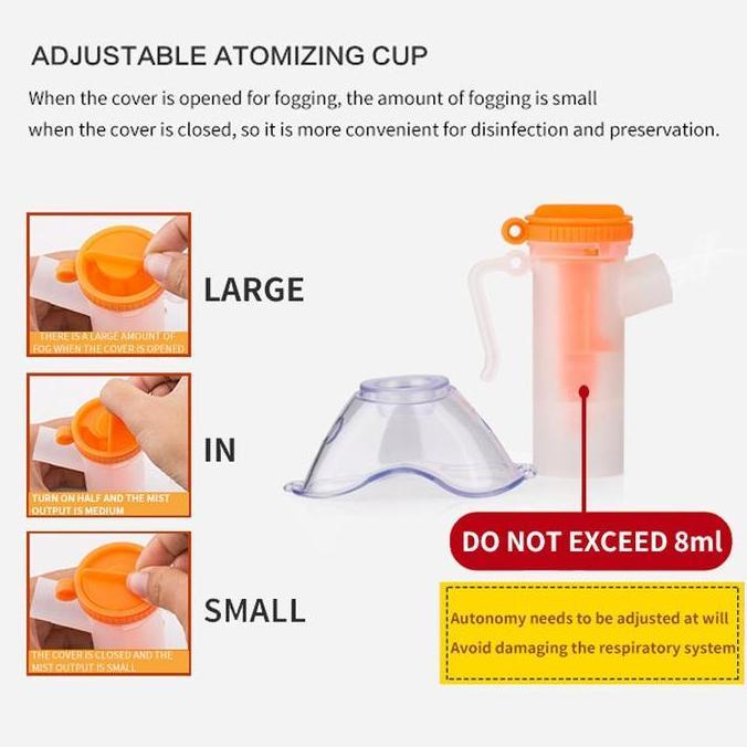 Jassminaa - Taffomicron Alat Nebu Portable Inhaler Uap Obat Terapi Pernapasan Asma Nebulizer Mask - 