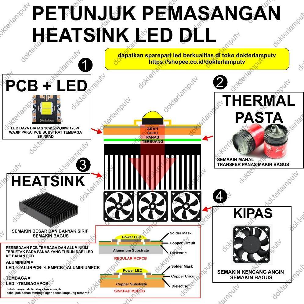 hot deals lampu led smd csp daymaker 1860 3570 9v 10w 15w 30w high quality untuk projek servis dayma