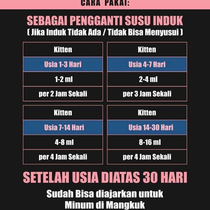 Petglow x ButterBelly Baby Bear Lactose Cat Milk /Susu Untuk Kucing