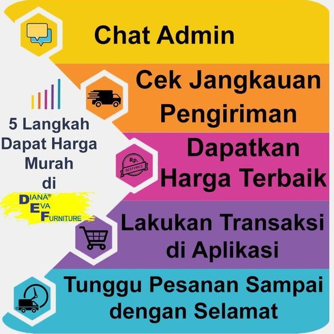 Florence Genoa Kasur Springbed