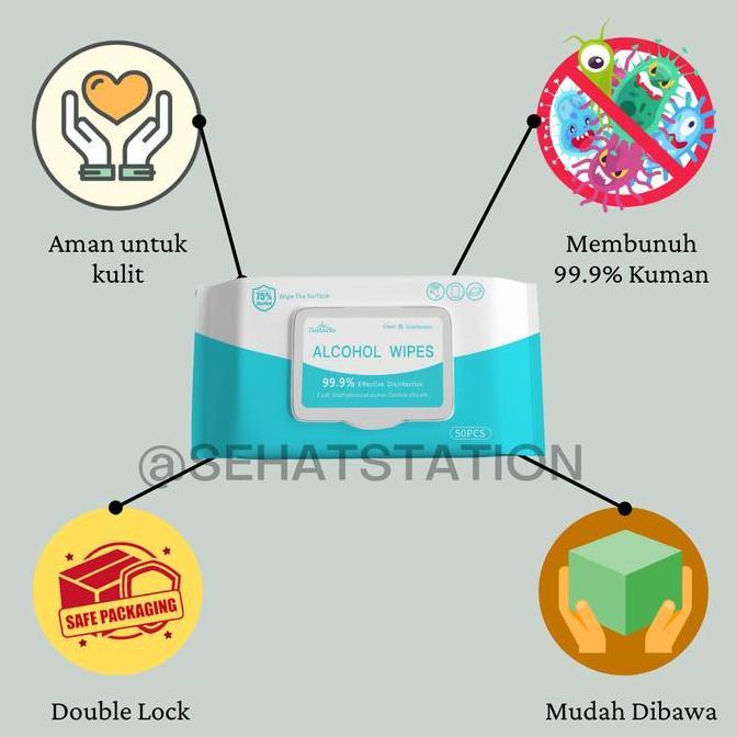 Capslock- Chando Tissue Basah Antiseptic Sterilization Wipes Alkohol Anti Virus