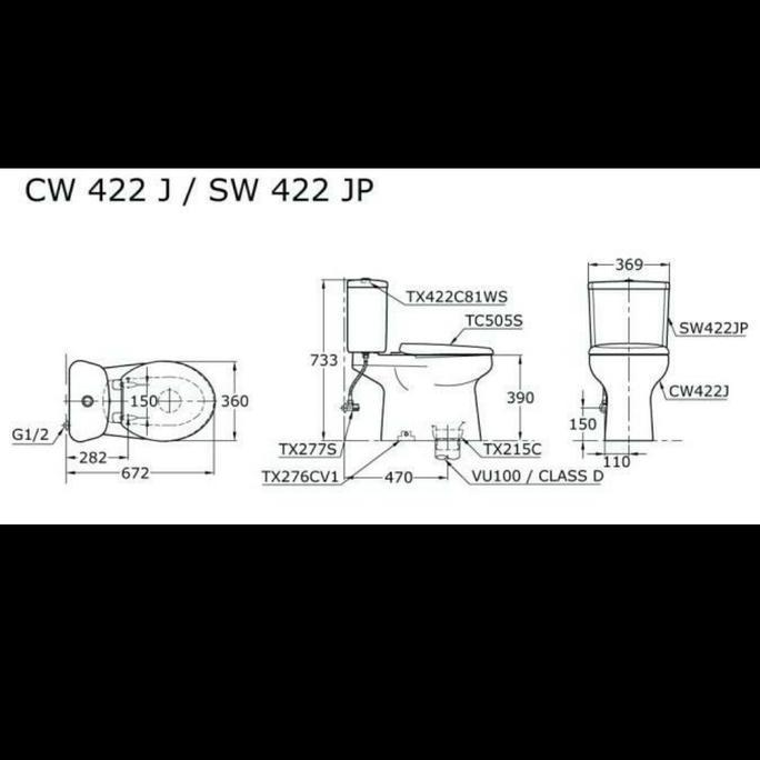 Terjangkau Kloset Duduk Toto Cw 422