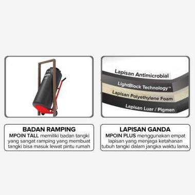 Terjangkau Tangki / Toren Air Ramping Mpoin Tall 500 Liter Tinggi