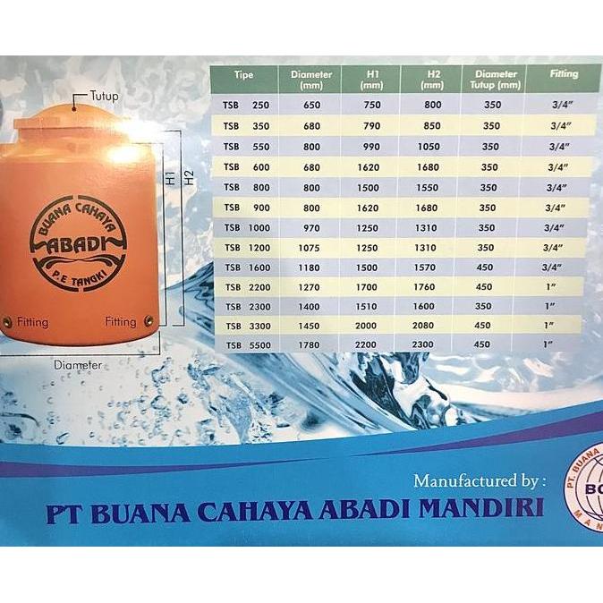 Diskon Tangki Toren Air 650Liter Buana Cahaya Abadi