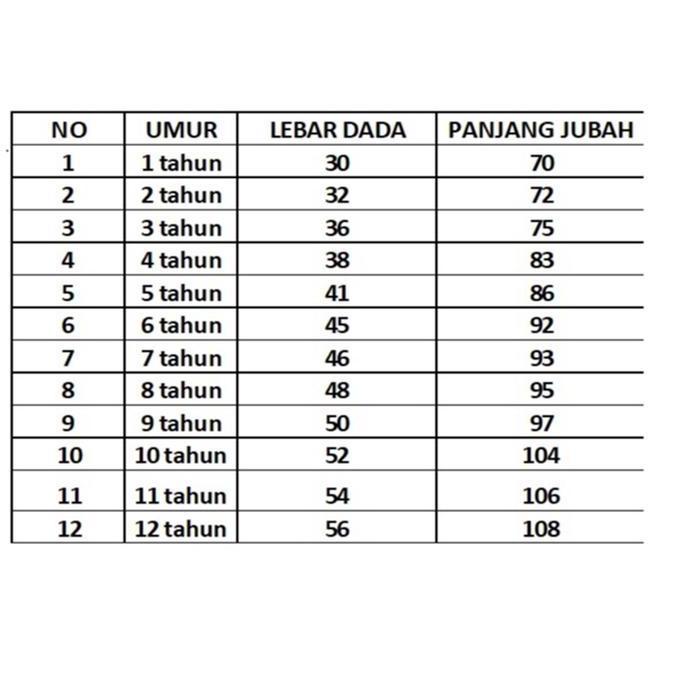Jubah anak cowok lengan panjang / Pakaian muslim warna hitam polos /Size 1-12 tahun / Gratis 1 pcs p