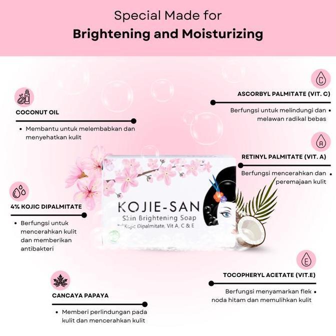 Yupp- Kojie-San Body Wash 250Ml Soap Whitening Moisturizing With Kojic Acid Mencerahkan Kulit