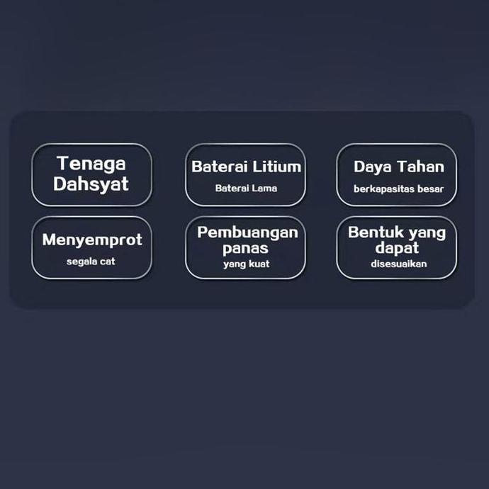 Autopic- Mesin Semprot Cat Elektrik Nirkabel Berkekuatan 600W/Mesin Semprot Cat/ Kompresor Semprot C