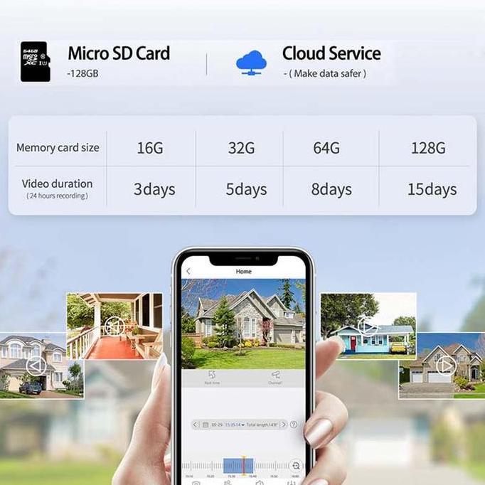 EYESEC CCTV Outdoor 1080P Ip66 STC IP Camera CCTV Wifi APP EseeCloud la