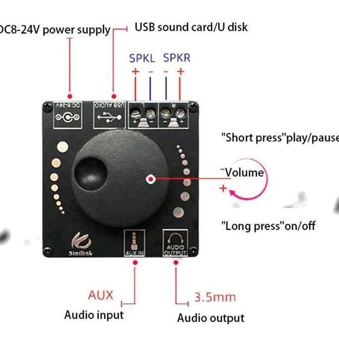 Ampli Mini Audio Amplifier Hifi Bluetooth 5.0 2 X 50W Dc 8V - 24V