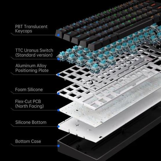 TERLARIS - MCHOSE Ace 68/60 Hall Effect Magnetic Switch Gaming Keyboard