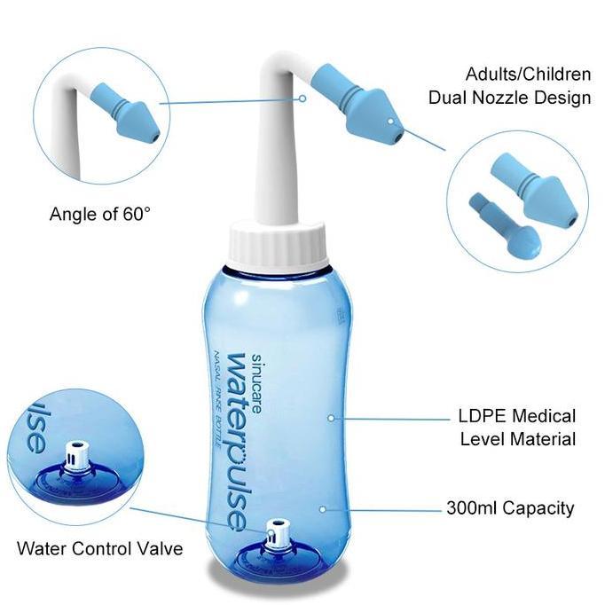 Washyt- Preferred Botol Plastik Pembersih Hidung Portabel Dewasa / Pencuci Hidung / Semprot Pencuci 