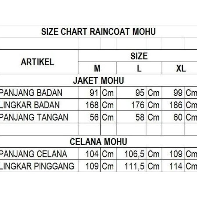 Kidbig- Jas Hujan Poncho Tromax Raincoat Mohu