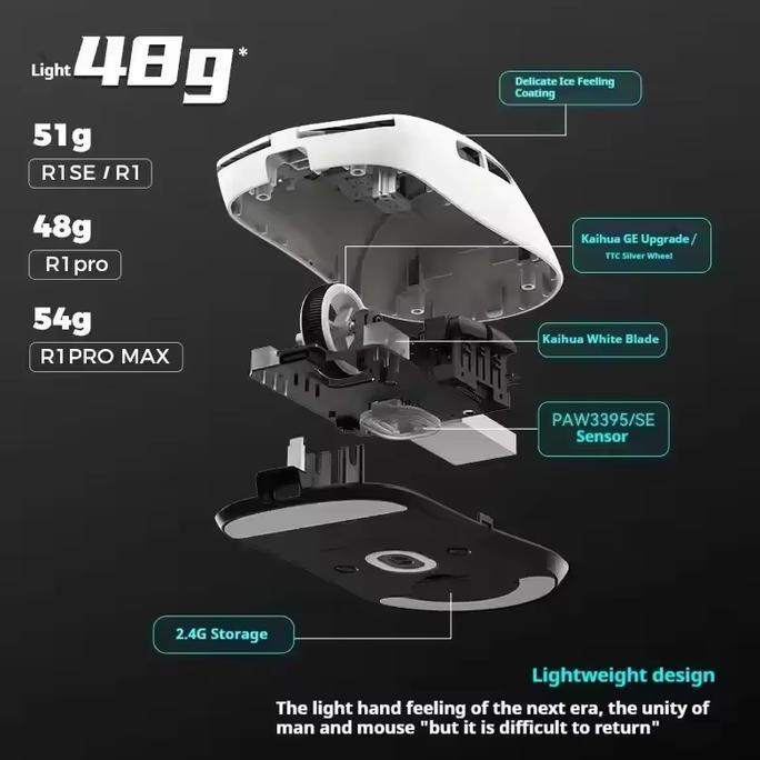 Funfake- Vxe R1 1K Wireless Light Weight Gaming Mouse