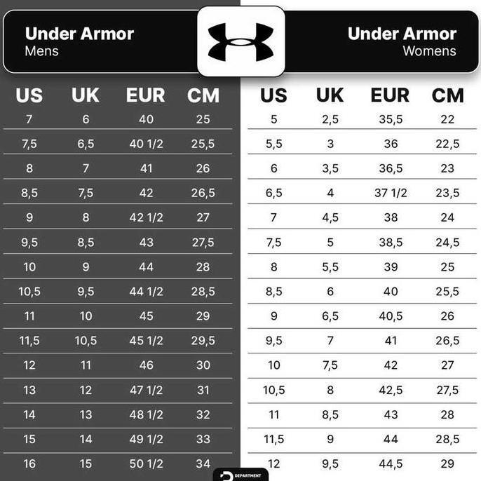 Sedia Sepatu Lari Wanita Under Armour Charged Rogue 5 3028262535 Original | Original 100%