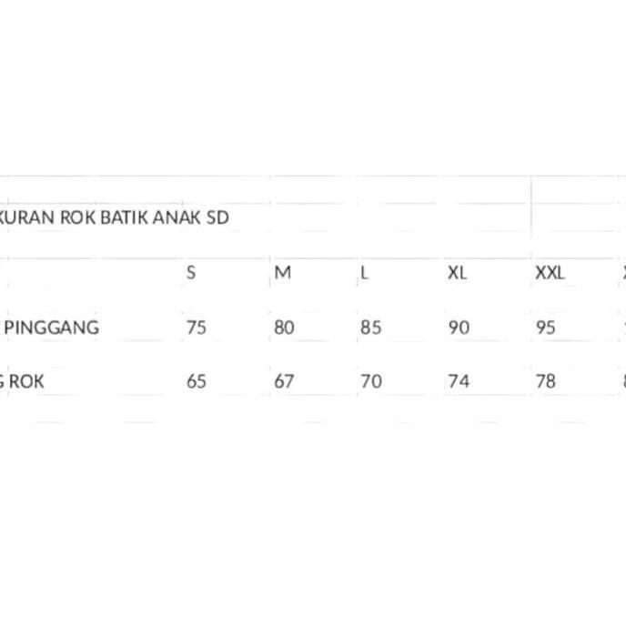Bawahan rok kebaya encim anak SD/rok anak perempuan