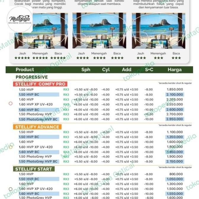 Lensa Progresif Hoya Stellify Advance 1.50 Photogrey HVP