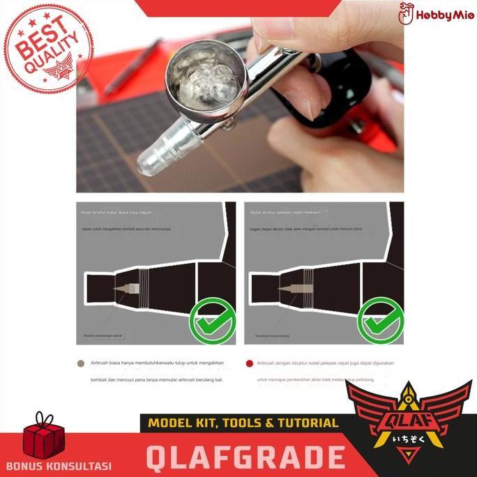 Needle Cap COVER NOOZLE Hobby mio - AirBrush Protection pelindung ujung  penbrush (TERBAIK) (TERBARU