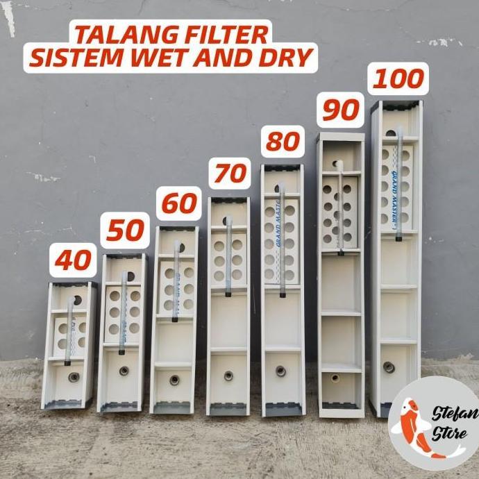 Top Filter Aquarium Talang Air Waterfall 60 cm