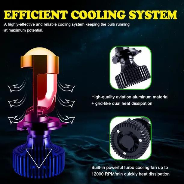 Mini Projector Led H4 Rtd M01B H4 / Rtd M01B Led Original Hs