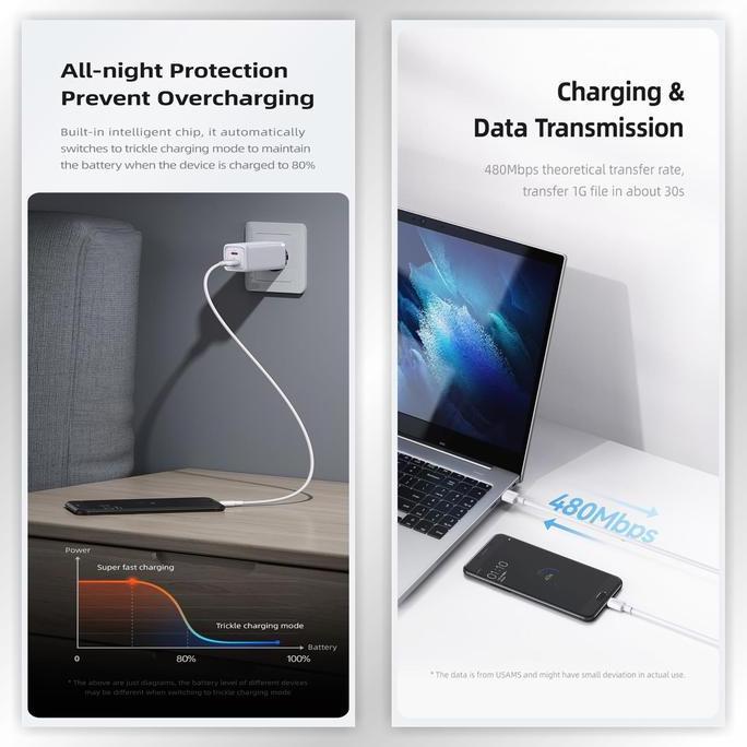 USAMS U84 Kabel Data USB Micro 2A