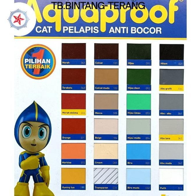 AQUAPROOF 1 KG WARNA TRANSPARAN CAT PELAPIS ANTI BOCOR WATERPROOF