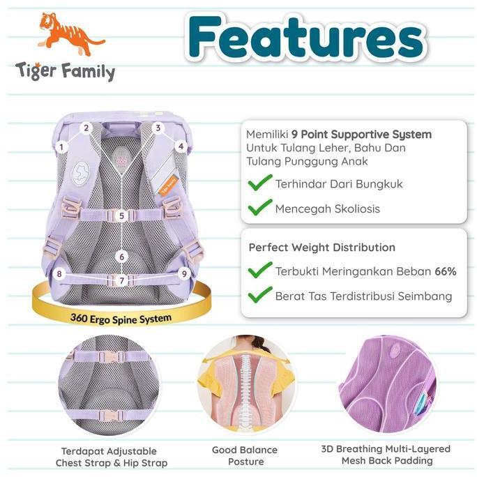 JUMP : TIGER FAMILY Ergonomic Bag - Backpack Tas Ransel Sekolah Anak Untuk Kesehatan