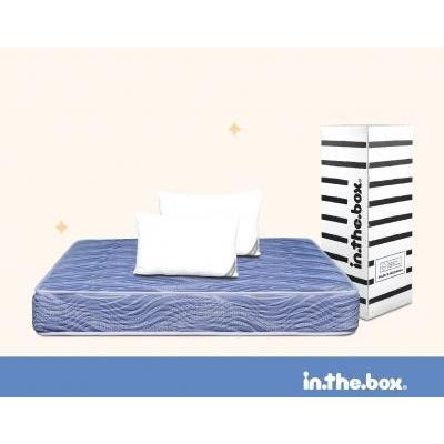 In The Box Central / Kasur Raffi Ahmad / In The Box Alpha