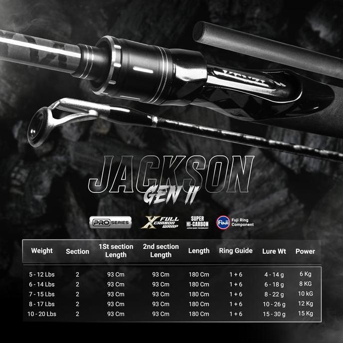 JORAN KENZI JACKSON PRO 602 Generasi II  - Spinning Rod Carbon Solid Carbon X-Wrap Cocok untuk Haria