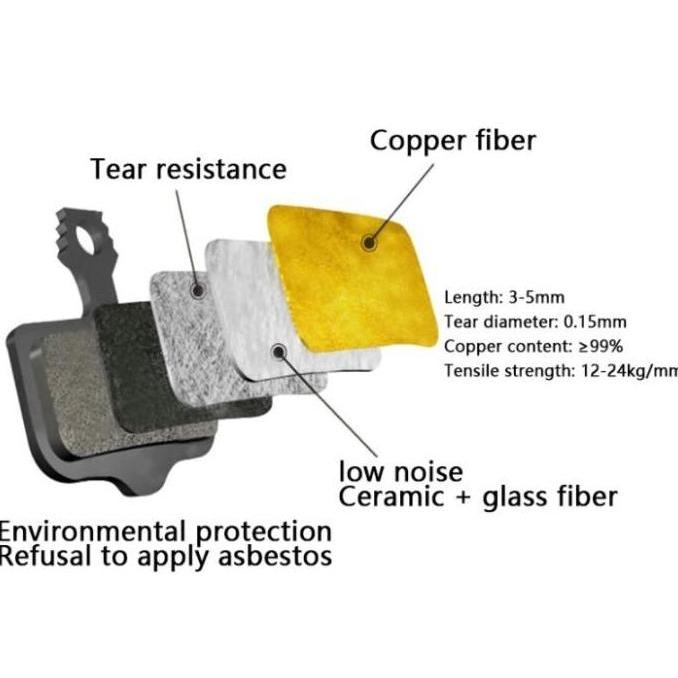 Ready Toopre TP-01D Kampas Rem Brake Pad Shimano XTR M975 Saint XT SLX Hone