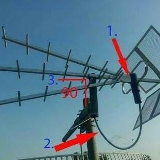 HARGA TERBAIK - Antena TV (titis )TT 1000 + kabel antena 15 M + klem kabel antena