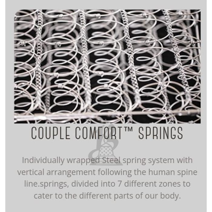 BEDSET Springbed Comforta/Superfit-Neo Silver
