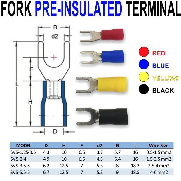 Ready stock Kabel Skun 2.5-4 Kabel Skun Berisolasi