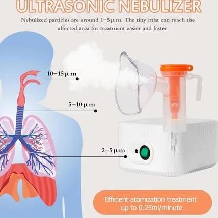 Nebulizer Kompresor Alat Terapi Pernapasan Untuk Anak Bayi & Dewasa Asma Batuk Pilek Medical Compres