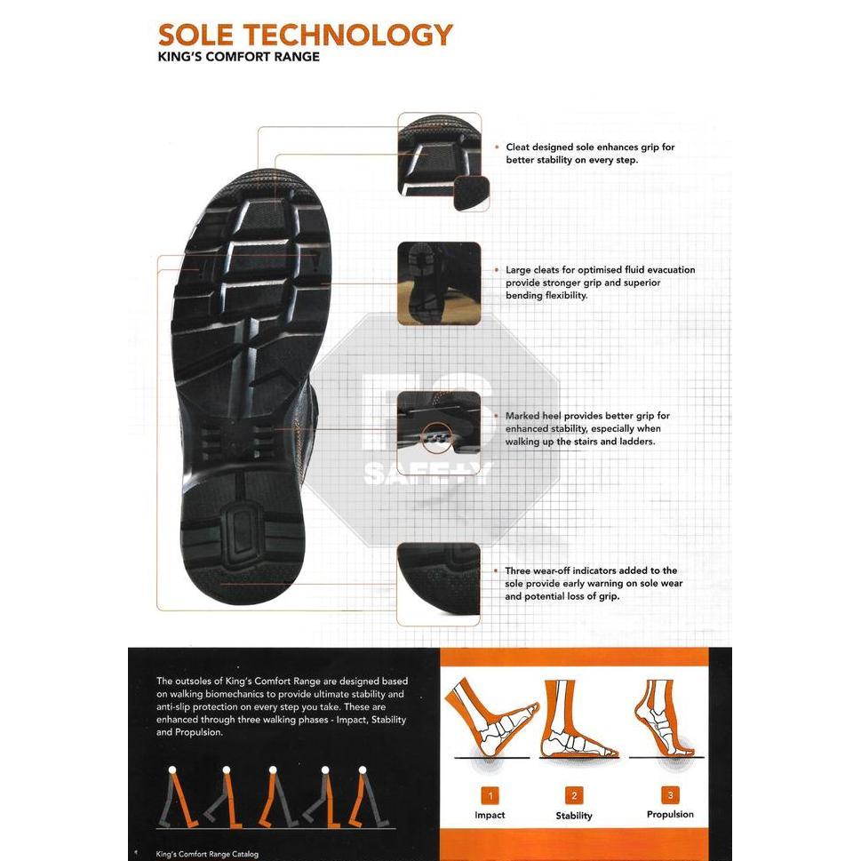 Kings Kwd 205 Cx Kwd 205 X Pengganti Kwd 805 X Kwd 805Cx Sepatu Safety