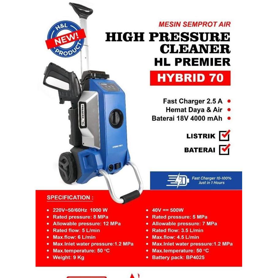 LIBARDIRT Mesin Steam Cuci Mobil Jet Cleaner/ Cuci Steam/ High Pressure Cordless