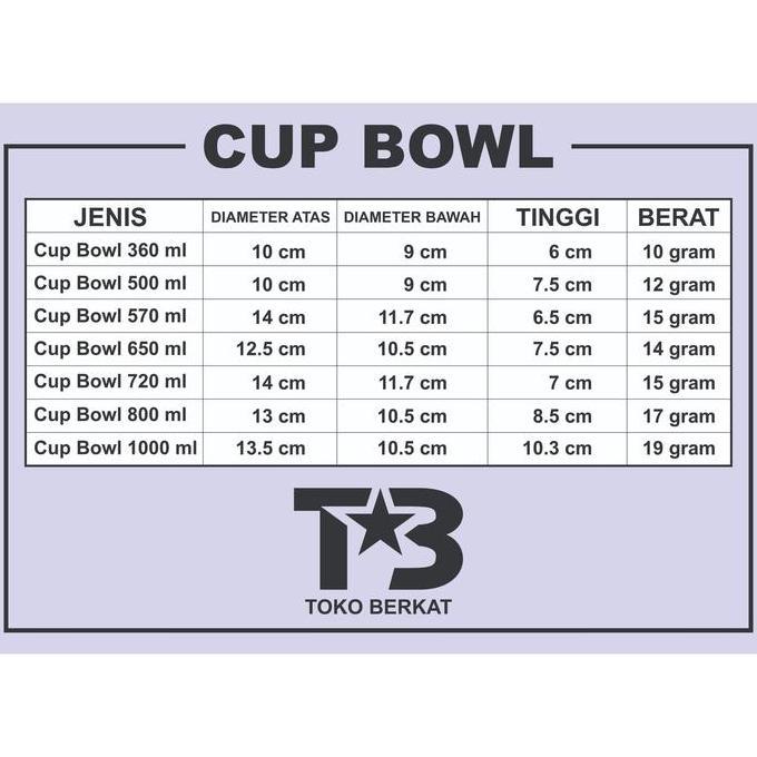 Cup Bowl 360ml 12oz Starpack / Paper Bowl 360ml 12oz / Mangkuk Kertas