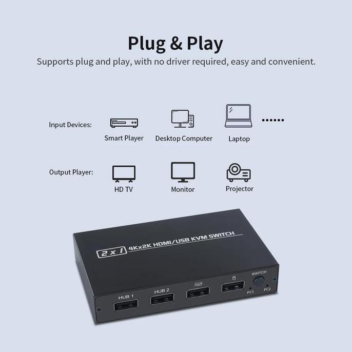 Hdmi Usb Switcher Kvm Splitter Hub Switching Share Monitor Keyboard Mouse Printer Hardisk Memory U D