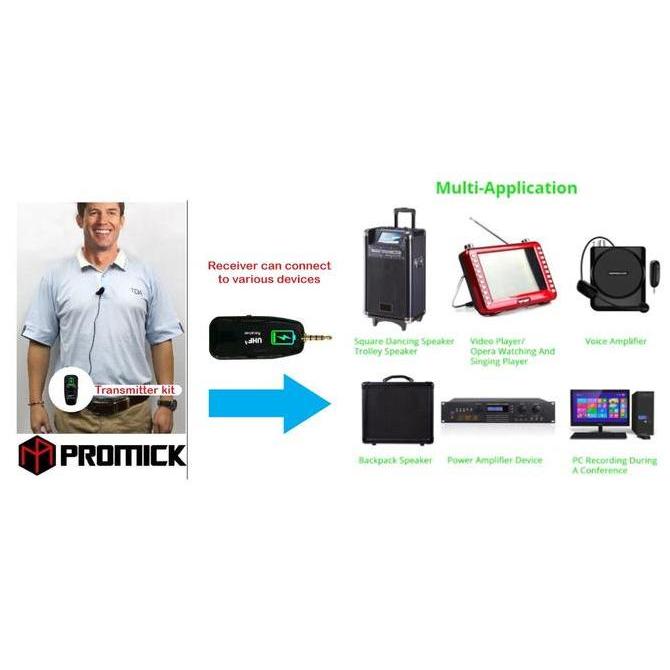 Microphone Mic Clip-On Wireless - PRANK VLOG untuk Smartphone - DSLR Original