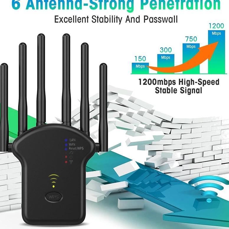 Penguat Sinyal Wifi Dual Band Wireless wifi Repeater 300M/2.4G Penguat Router Gigabit Wifi Penguat s