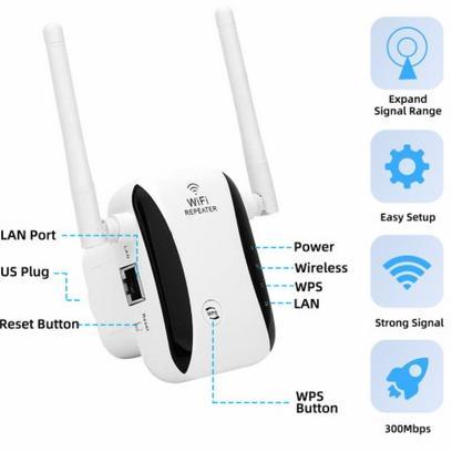 Wifi Repater Variasi STX 300Mbps Wireless Extender 2 Antena WIFI Amplifier Penguat Jaringan Penguat 