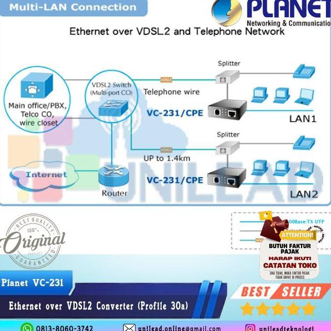 PLANET VC-231 Ethernet over VDSL2 Converter