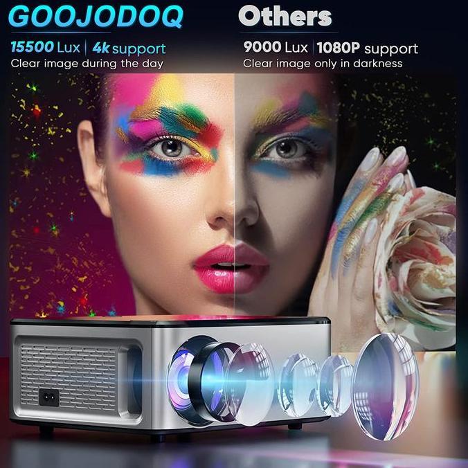 Wifi 8K Proyektor Full Hd 1080P Suport Android  Home Projetor Kualitas Terbaik Harga Termurah