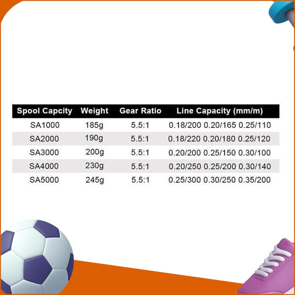 Reel Pancing Spinning Murah Yumoshi Sa1000