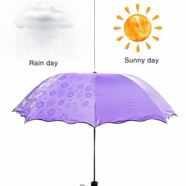 PAYUNG AJAIB 3D PAYUNG LIPAT LAPISAN HITAM / PAYUNG TRANSPARAN 70CM / PAYUNG RAINBOW / PAYUNG WARNA 