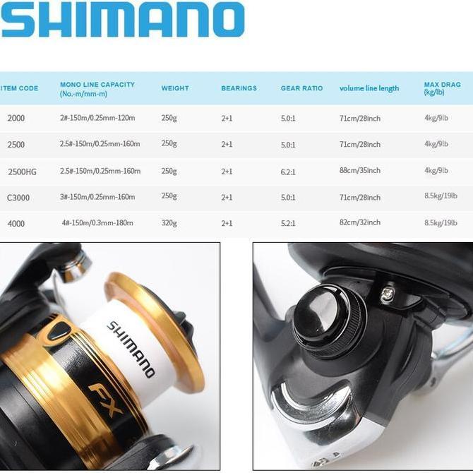 Reel Pancing Spinning Shimano FX 2019