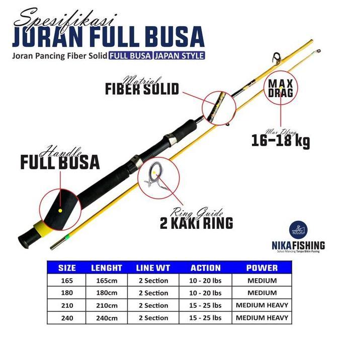 Paket Set Joran Pancing Laut Strong Fiber Glass dan Reel Daido Shikari Size 4000 dan 6000