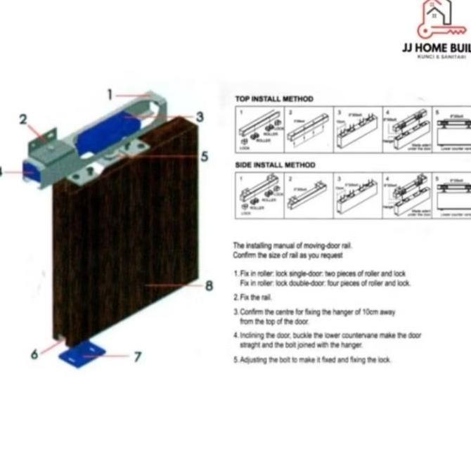 Dekson Rel Pintu Geser Gantung/Rail Sliding Door Dekkson D3/D4  Sale